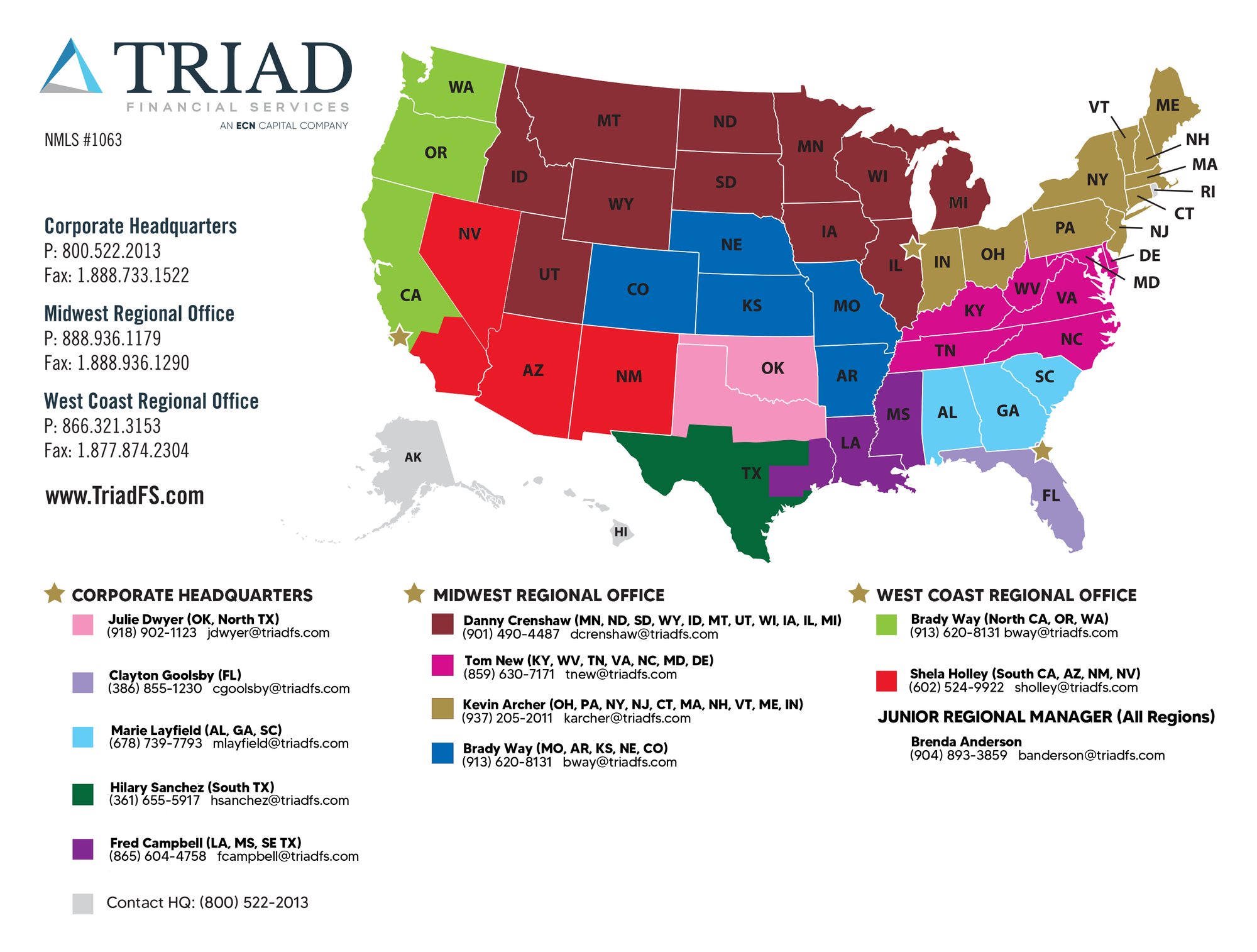 MAP - Regional managers - TFS 01.09.25